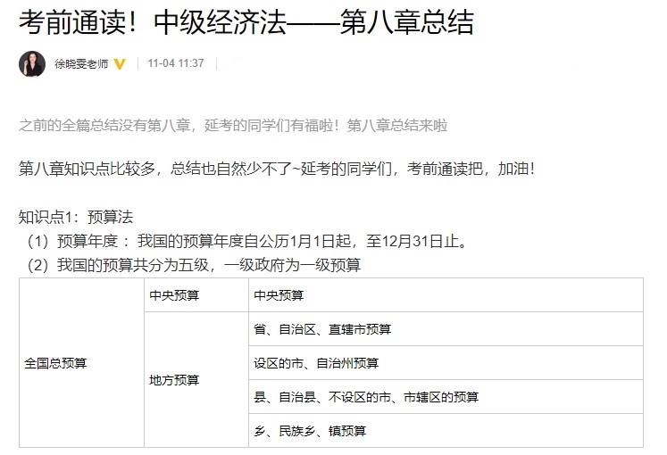 徐曉雯：考前通讀！中級會計經(jīng)濟(jì)法精華考點總結(jié)【第8章】