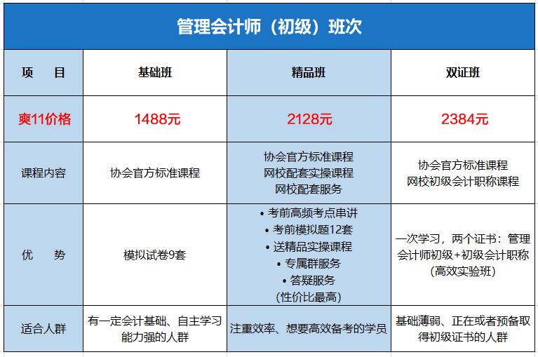 初級管理會計課程爽11優(yōu)惠價格