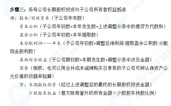 中級會計合并報表聽不懂？網(wǎng)校教你五個步驟搞定