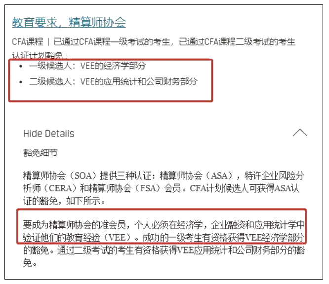 太好了！具備CFA資格竟然可以免考這些證書！