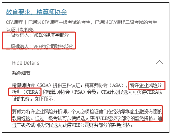 太好了！具備CFA資格竟然可以免考這些證書！