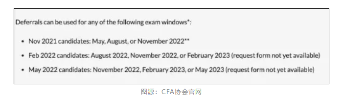 CFA考試可以無條件申請(qǐng)任意延期嗎？