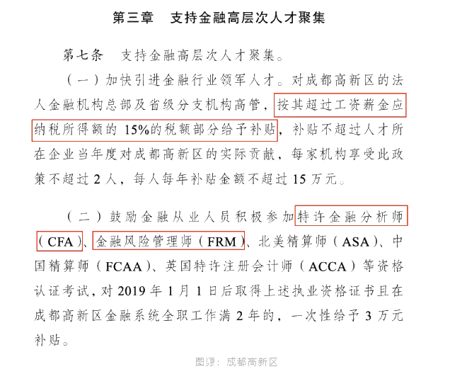 全國各大城市CFA福利政策一覽！CFA人才賺翻了！