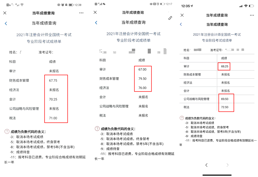 注會(huì)報(bào)三科過三科 VIP班學(xué)員紛紛報(bào)喜！