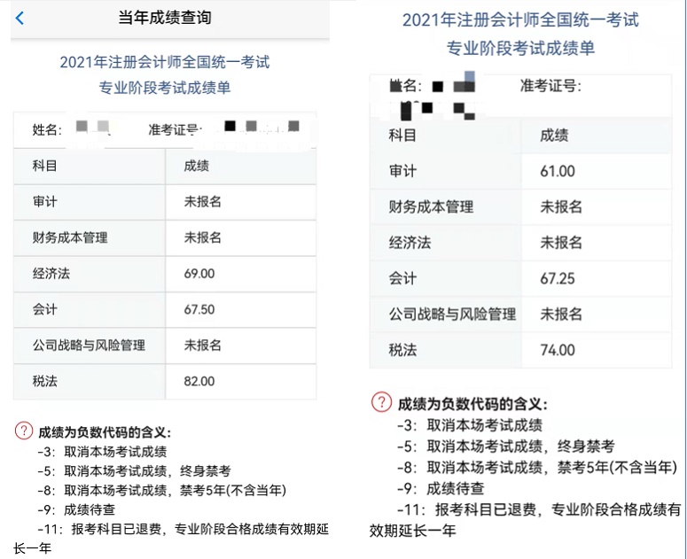 注會尊享無憂班喜報第二彈！報啥就過啥！