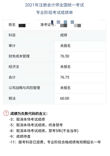 注會尊享無憂班喜報(bào)第三彈！報(bào)啥就過啥！