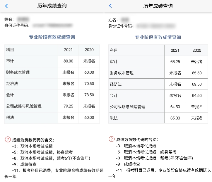 剛剛！網(wǎng)校2021注會(huì)考生傳來(lái)喜報(bào)！