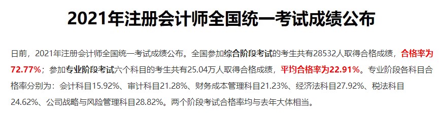 考生關(guān)注！2021注會(huì)《會(huì)計(jì)》考試通過(guò)率再創(chuàng)新低！