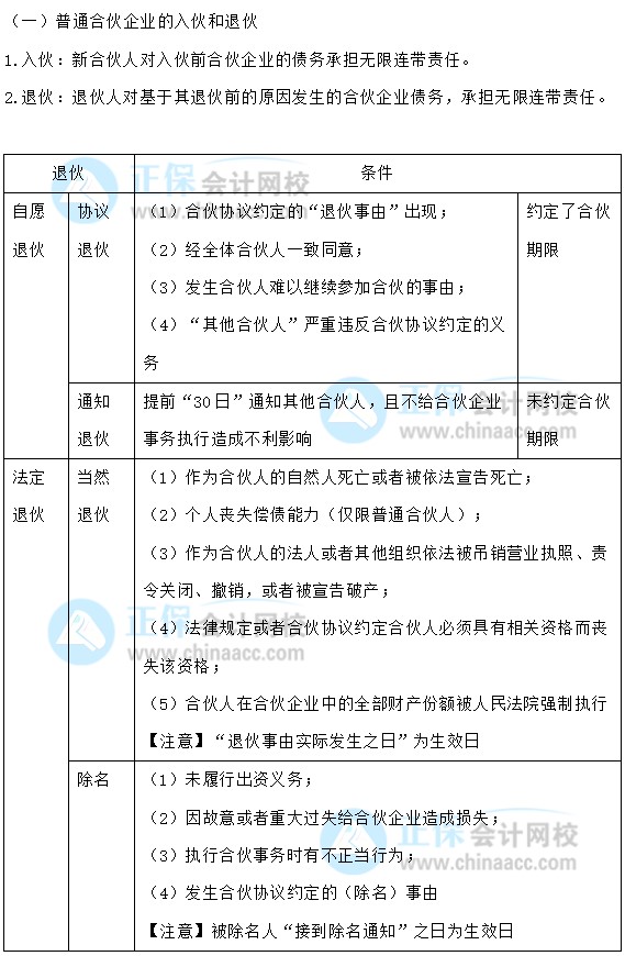 【30天預(yù)習(xí)計(jì)劃】中級(jí)會(huì)計(jì)經(jīng)濟(jì)法知識(shí)點(diǎn)10：入伙與退伙、合伙人性質(zhì)轉(zhuǎn)變