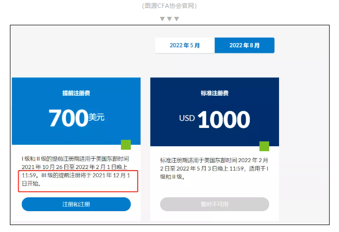 CFA協(xié)會官宣：2022年8月CFA新增報名入口已開啟！