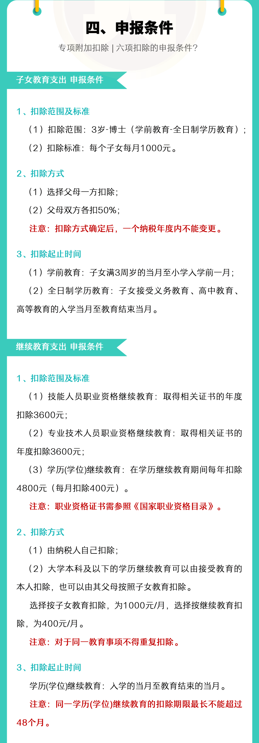 注意！2022年度個稅專項附加扣除開始確認