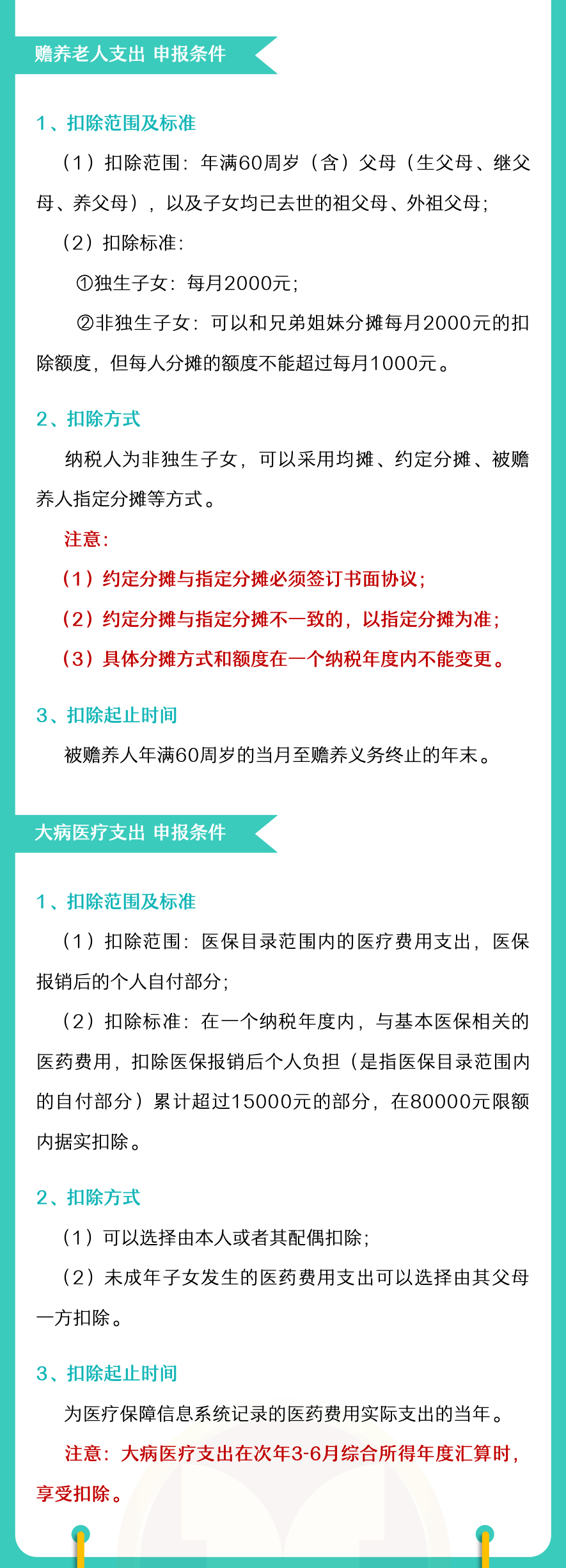 注意！2022年度個稅專項附加扣除開始確認