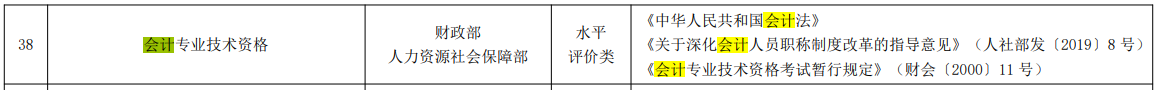 新版《國(guó)家職業(yè)資格目錄》(2021年版)發(fā)布！會(huì)計(jì)金融證書(shū)依然在列！