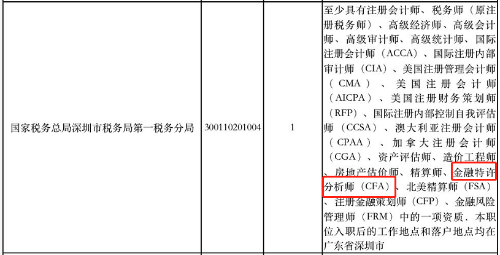 超7成90后不等領(lǐng)導(dǎo)下班就先走！金融人敢嗎？