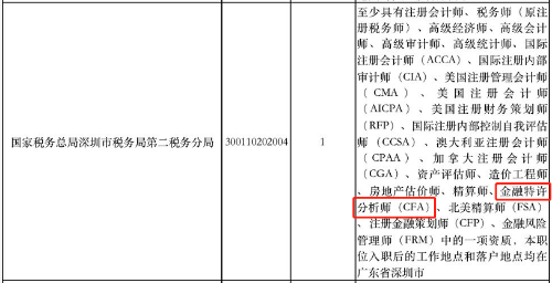 超7成90后不等領(lǐng)導(dǎo)下班就先走！金融人敢嗎？