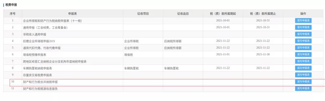 印花稅這個(gè)優(yōu)惠政策你享受了嗎？