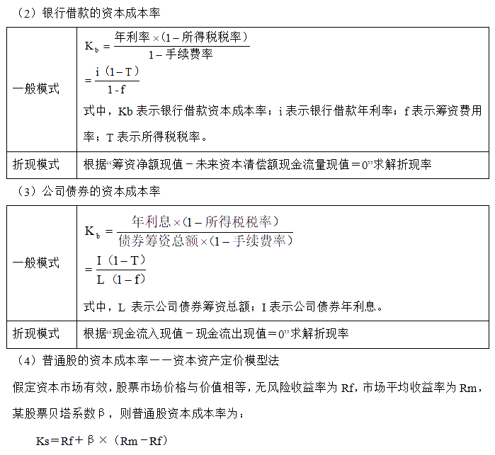 【30天預(yù)習計劃】中級財務(wù)管理知識點18：資本成本的含義、計算