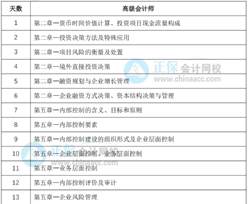 教材下發(fā)前改如何學(xué)習(xí)？30天預(yù)習(xí)計(jì)劃表奉上！