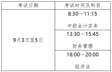 黑龍江2022中級會計考試時間安排