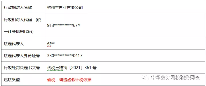 不按租賃準(zhǔn)則、稅法規(guī)定處理業(yè)務(wù)，后果很嚴(yán)重！ (2)