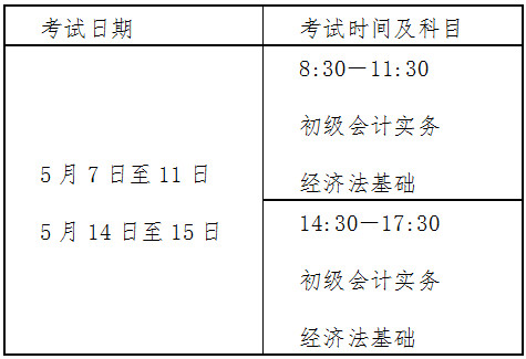 北京2022年高級(jí)會(huì)計(jì)師報(bào)名簡(jiǎn)章公布