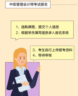 中級(jí)管理會(huì)計(jì)師考試報(bào)名流程