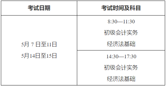 四川巴中2022年高級會計(jì)師考試報(bào)名通知