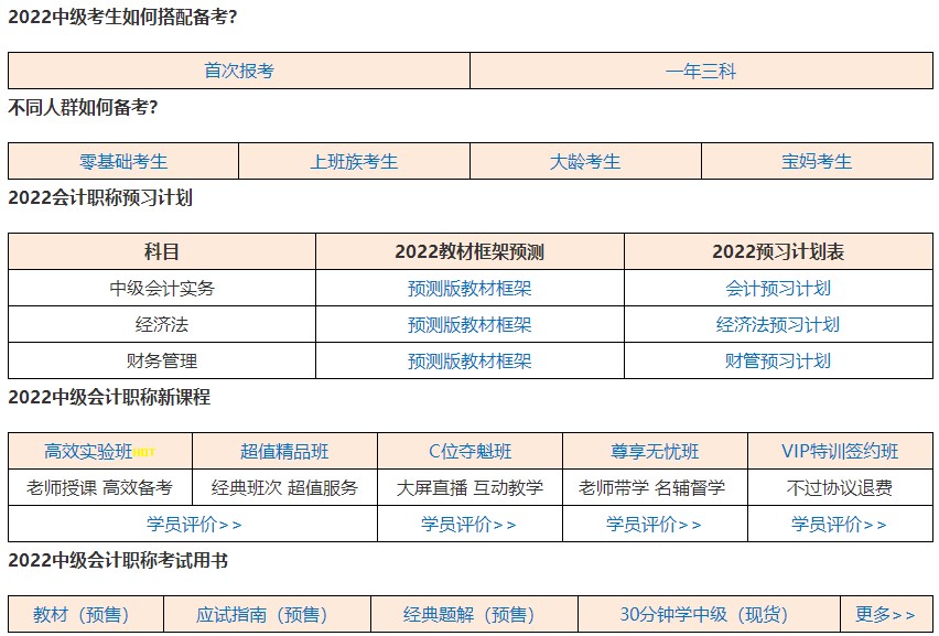 不是會計(jì)專業(yè)可以報(bào)考2022年中級會計(jì)考試嗎？