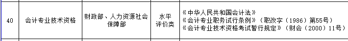 好消息！拿下高會證書可申請領(lǐng)取技能補(bǔ)貼！