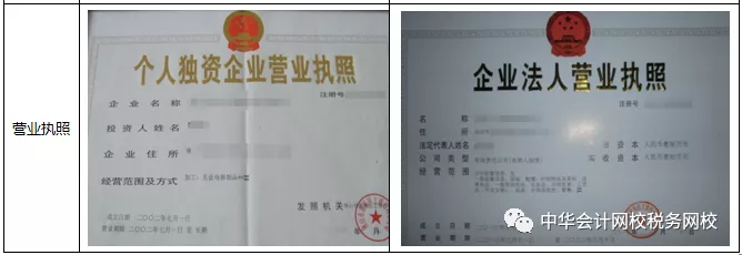 個人獨資企業(yè) VS 一人有限公司