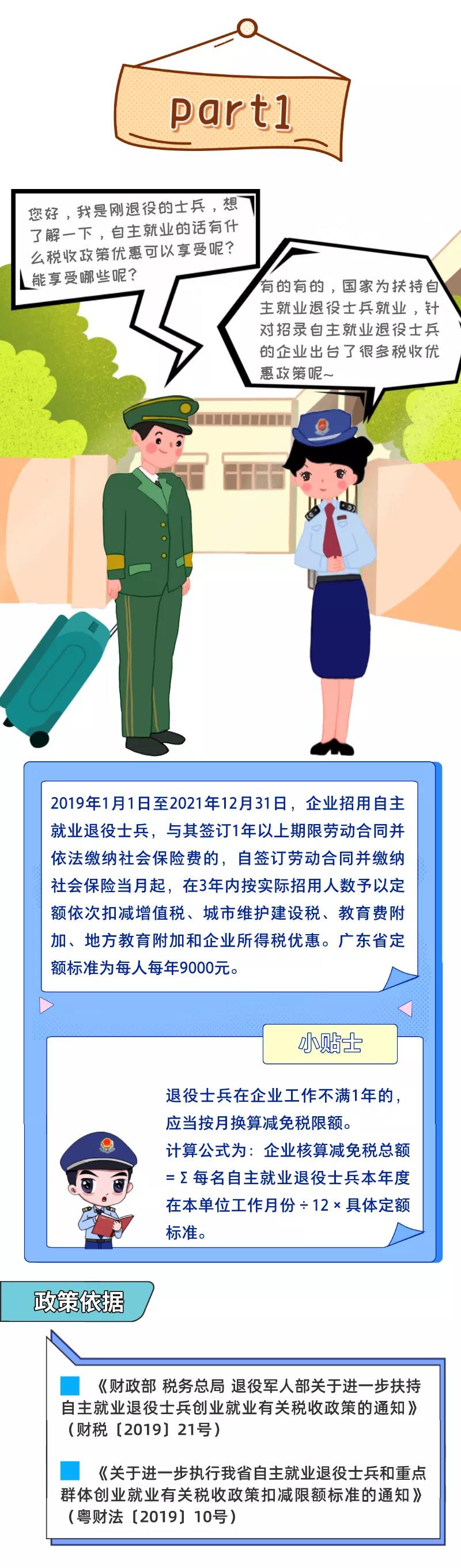 ！這份退役軍人優(yōu)惠政策請查收