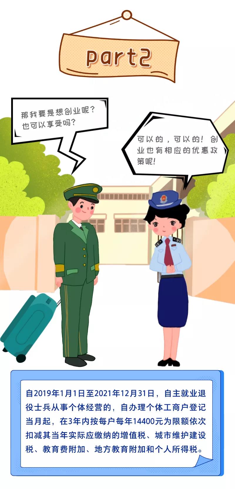 ！這份退役軍人優(yōu)惠政策請查收