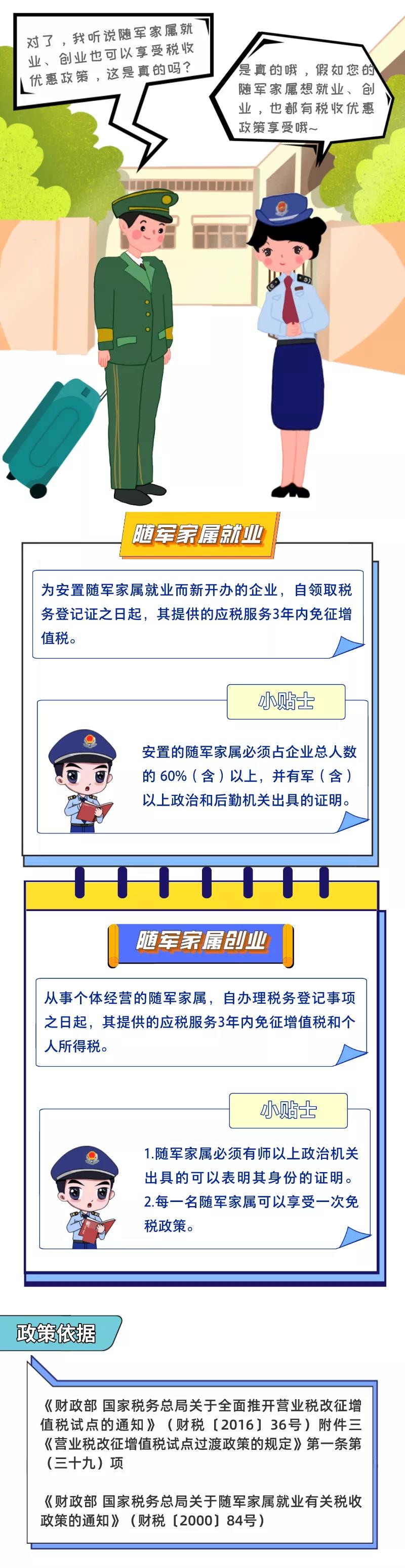 ！這份退役軍人優(yōu)惠政策請查收