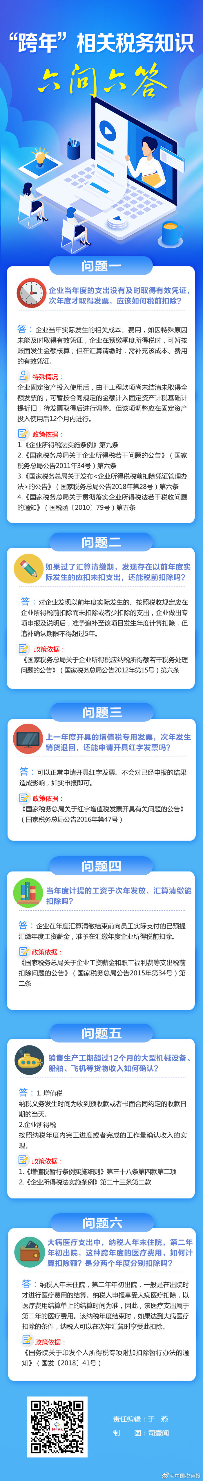 “跨年”相關(guān)稅務(wù)知識匯總，建議收藏！