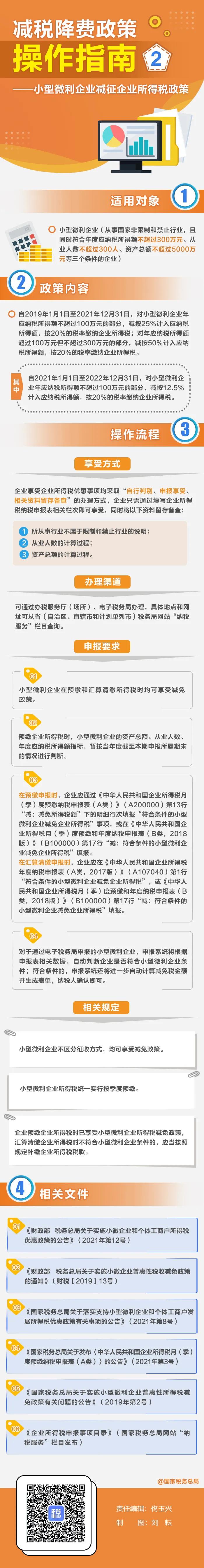 小型微利企業(yè)如何享受減征企業(yè)所得稅政策？