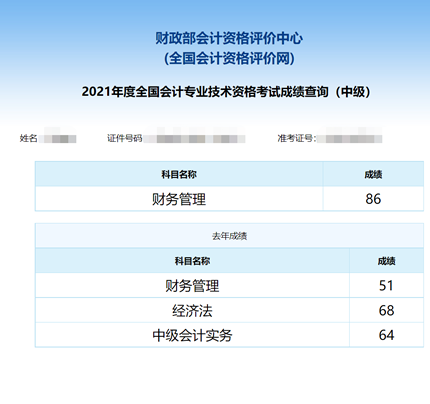 1年裸考！2年備考！中級會(huì)計(jì)職稱終上岸！