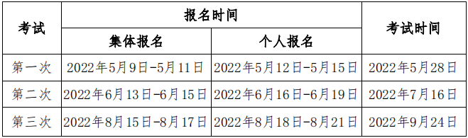 【必看】2022年期貨從業(yè)考試計(jì)劃3大變動(dòng)匯總！