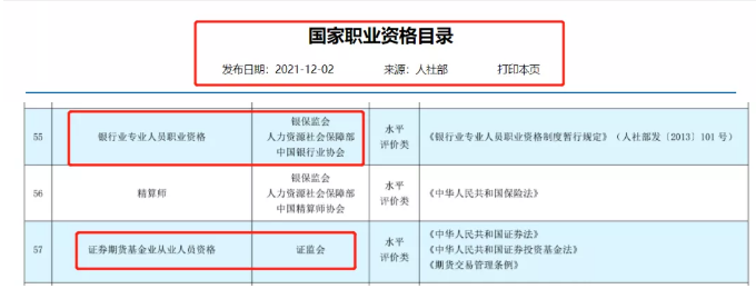 【關注】年底前必須完成 否則影響到手工資！