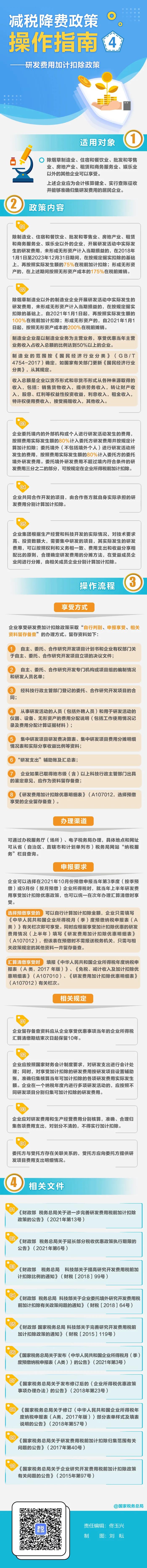 如何享受研發(fā)費用加計扣除政策？這份指南請收好