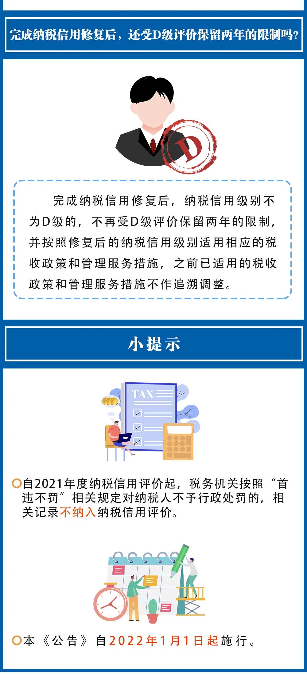 納稅信用修復范圍擴大了，一圖看懂要點