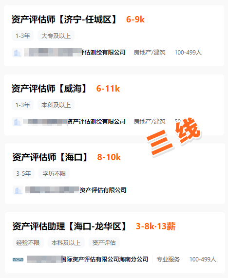 三線城市資產(chǎn)評估師工資