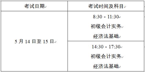 上海2022年高級(jí)會(huì)計(jì)職稱報(bào)名簡章公布 報(bào)名時(shí)間1月10日起