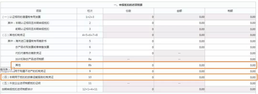 這三類普通發(fā)票，可作為進項抵扣憑證