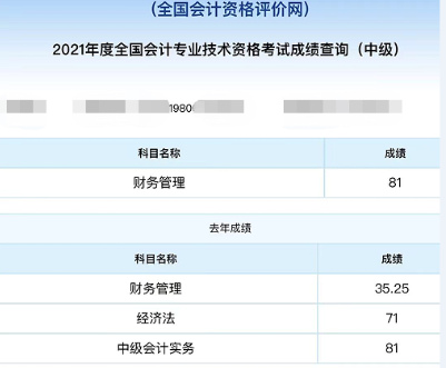 中級(jí)會(huì)計(jì)職稱考試上岸！送給40歲+自己最好的禮物！