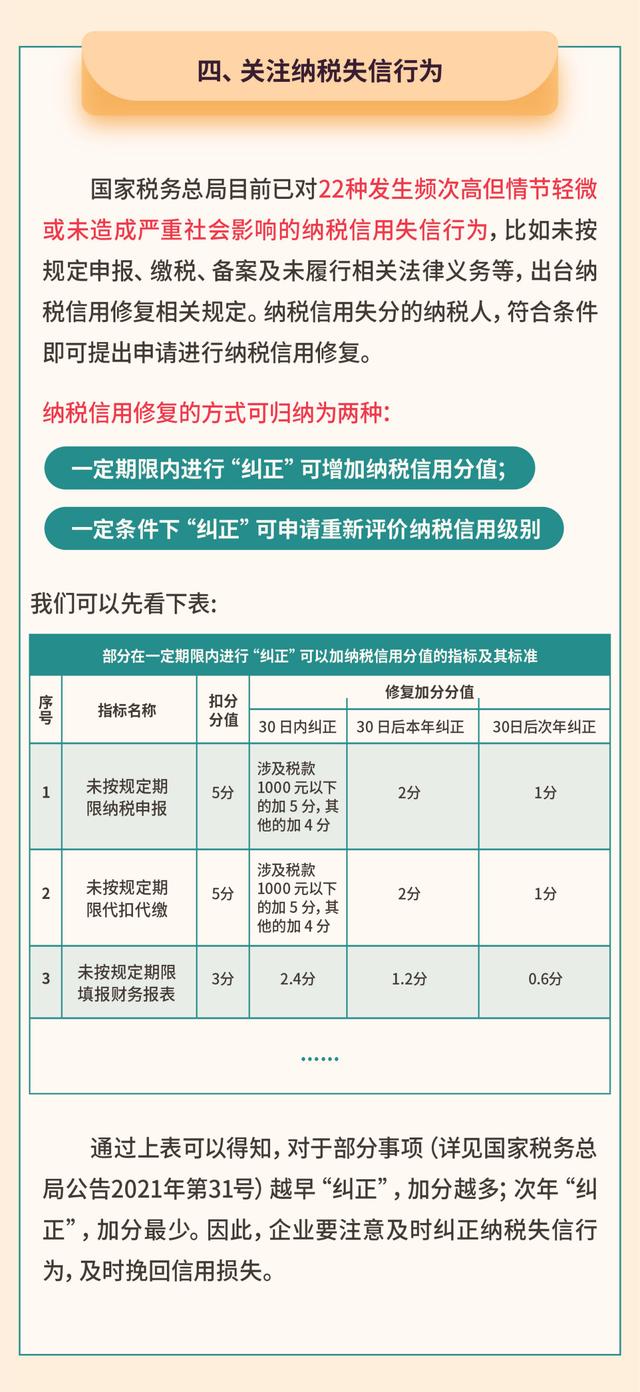 年關(guān)將至 企業(yè)需要重點關(guān)注這5個涉稅事項！