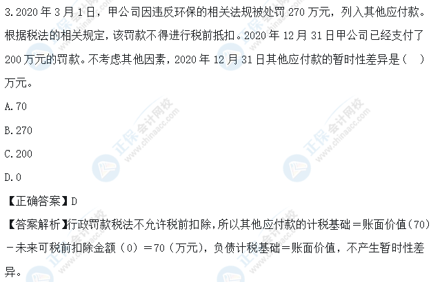 超值精品班2021中級會計實務考試情況分析【第二批次】