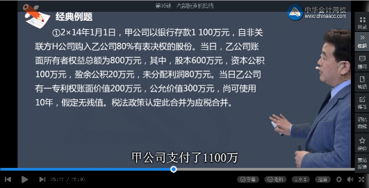 高效實(shí)驗(yàn)班2021中級(jí)會(huì)計(jì)實(shí)務(wù)（第三批）考點(diǎn)相似度分析