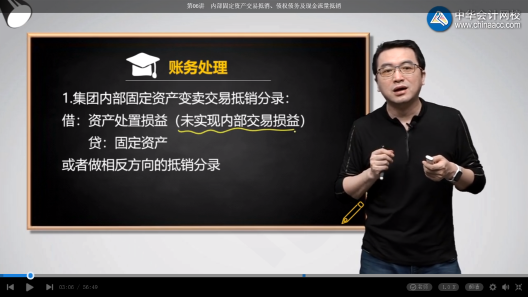 高效實(shí)驗(yàn)班2021中級(jí)會(huì)計(jì)實(shí)務(wù)（第三批）考點(diǎn)相似度分析