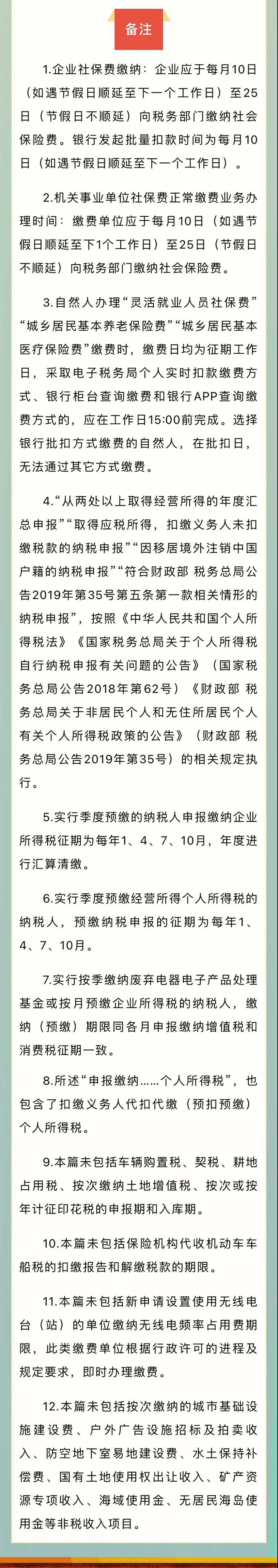 2022年1月征期日歷！附征期注意事項(xiàng)