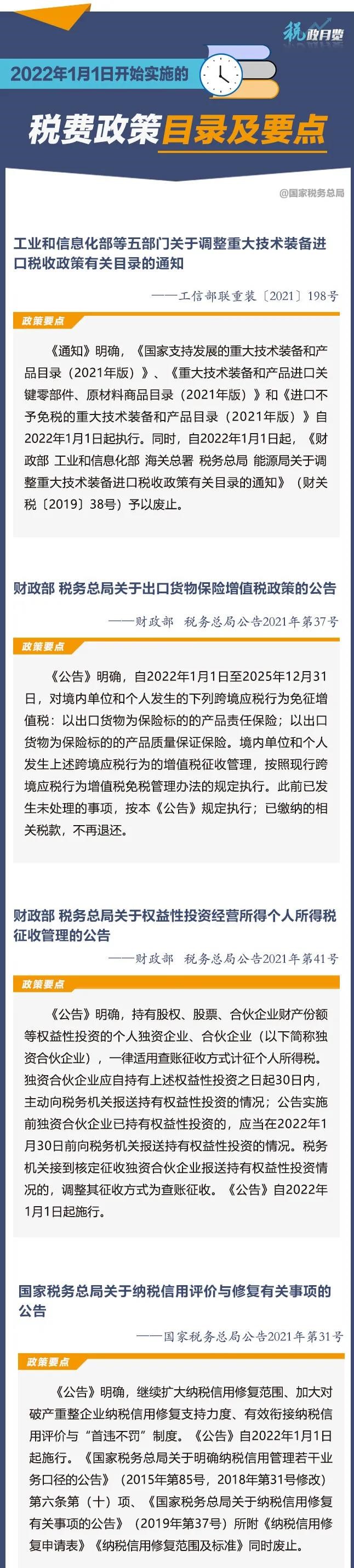 關(guān)注┃2022年1月1日開始實施的稅費(fèi)政策